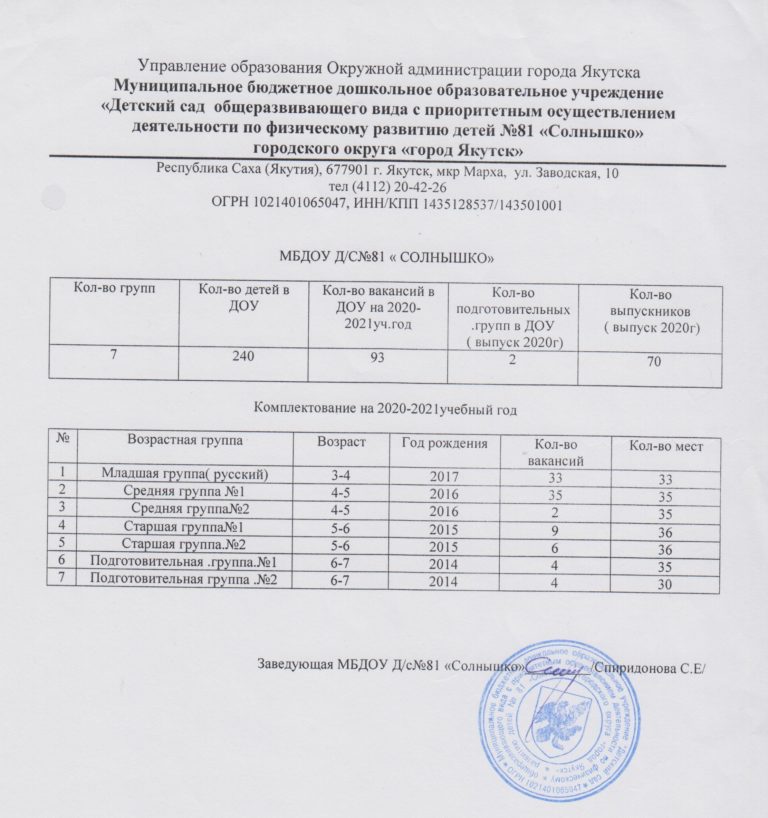 Протоколы года в детском саду